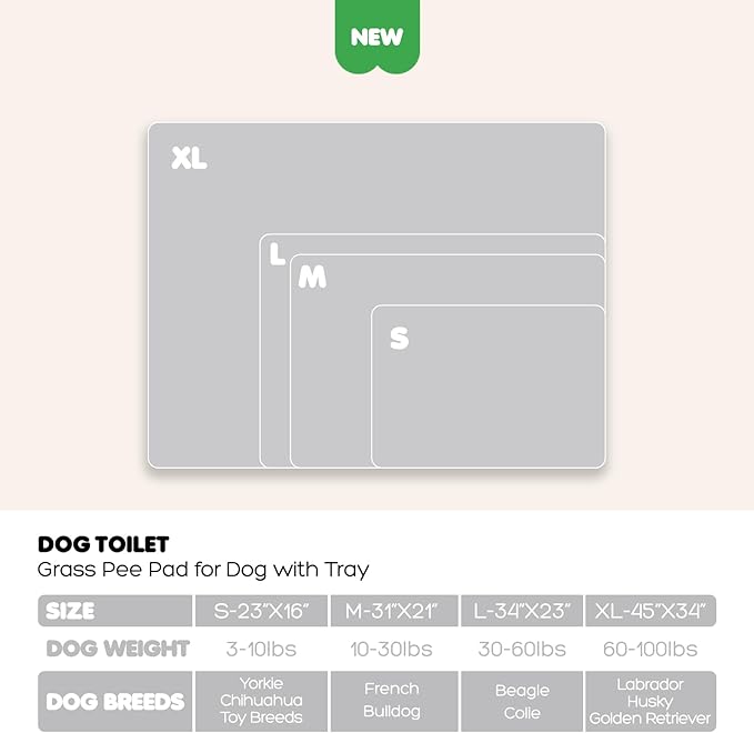 Dog Grass Pad with Tray, 31×21in Medium Litter Box, 2×Grass Pad for Dogs Potty Washable, Thick Soft Odor-Free Hemmed Dog Pee Grass, Indoor Potty Training Balcony