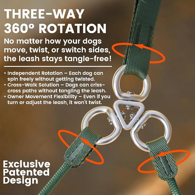Howgo Double Slip Leash Slip Lead with Two Handles| Dual Dog Slip Lead for 2 Dogs,360° Swivel No Tangle | Dog Training Collar | Double Clip Leash Coupler and Splitter (MintGreen, 6FT)