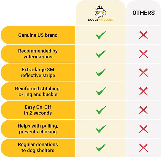 Personalized No-Pull Dog Harness with Name Patch, Adjustable, Reflective, Padded, Heavy Duty Pet Vest to Prevent Tugging, Pulling, or Choking, Training and Walking, Green, 2XL