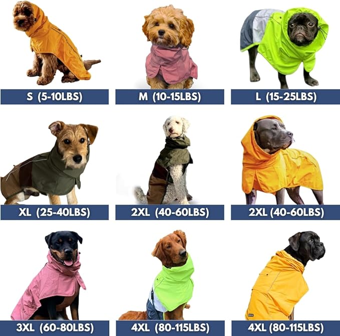 Spark Paws Dog Raincoat, Waterproof Windproof Rain Jacket, for Small Medium Large Extra Large Dogs, Reflective Breathable Full-Body Coverage Dry Suit - Neon White Navy Blue, 4XL