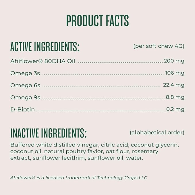 WagWell Ahiflower Omega Oil Dog Chews - Vet-Formulated Skin, Coat, Hip and Joint - Plant-Based Omega 3, 6 and 9 Supplement - Natural Chicken-Flavored Dog Omega Oil Bites, 60 Soft Chews