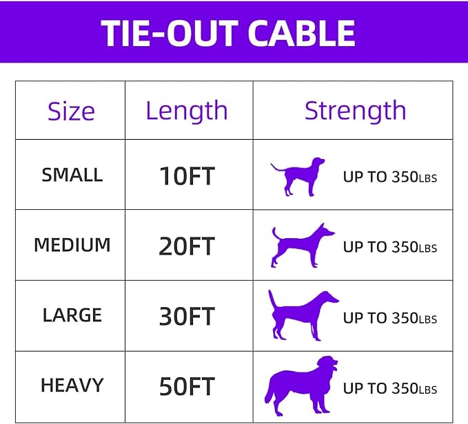 Dog tie Out Cable, 10/20/25/30/50/70/100 feet, Suitable for Dogs up to 350 pounds, Dog Cable with Swivel Buckle, Lightweight, Non-Winding, for Outdoor Camping, Yard Dog Cable (White, 70FT)