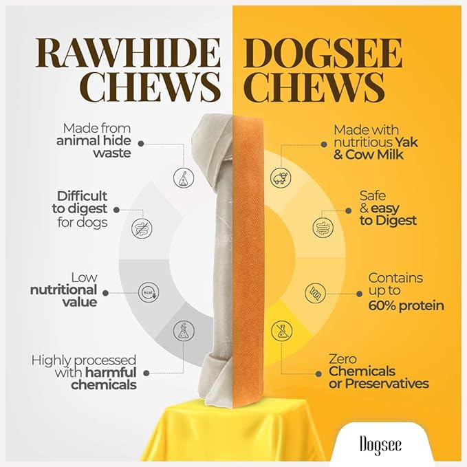 Dogsee Original Himalayan Yak Chews for Dogs 2lb (Medium - 12 Bars) | 100% Natural | Dog Treats Healthy | No Grain, No Gluten | Teeth Cleaning