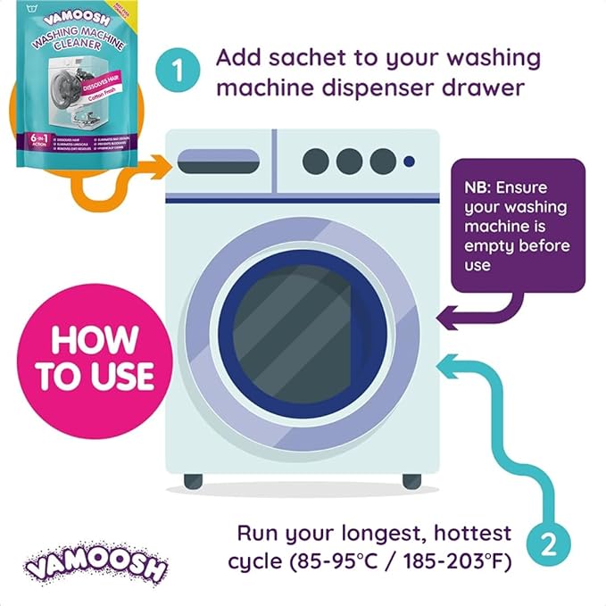 Vamoosh 6-in-1 Washing Machine Cleaner | Dissolves Pet Hair | Leaves No Residue | Removes Limescale | Eliminates Odor | Descales | Cotton Fresh Scent | For Front Load | 150g (Pack of 2)
