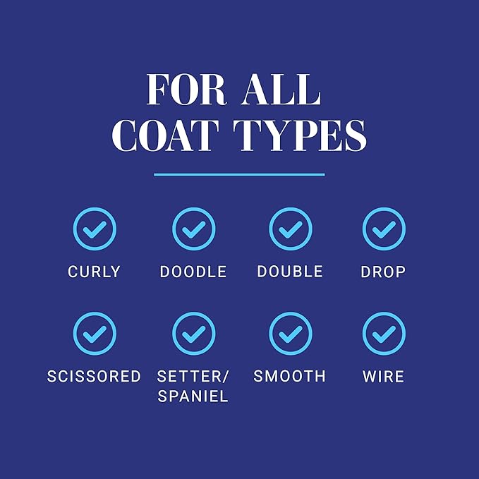 Chris Christensen Ice on Ice Strengthening Dog Shampoo, Groom Like a Professional, Revives Dry, Damaged Coats and Strands, All Coat Types, Made in USA, 1gal