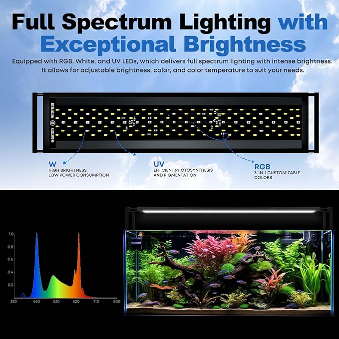 FZONE LED Aquarium Light with APP Control, Full Spectrum for 18-24‘’ Planted Aquariums, Timer Sunrise/Sunset,24W (Light 45)