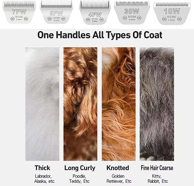 Wide Blades for Dog Grooming Blades Compatible with Andis Dog Clippers,Size #10W+30W+5FW+7FW Dog Clipper Blades Compatible with Oster A5,Wahl km10 Dog Clippers,Stainless-Steel Blade Sharp