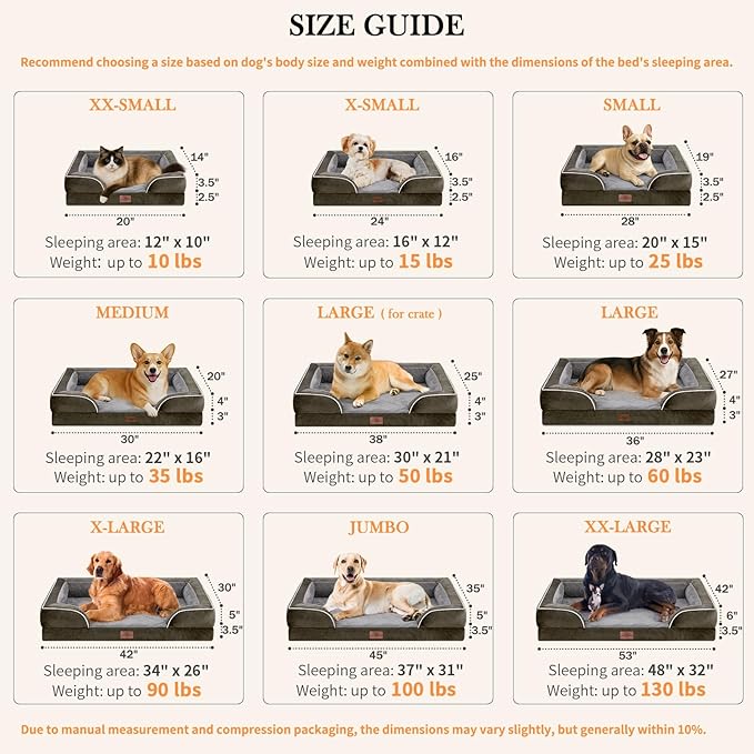 Comfort Expression Jumbo Breed Dog Bed, Large Dog Bed for Extra Large Dogs, Waterproof Orthopedic Dogs Beds, PV Washable Sofa Beds with Removable Cover & Non-Slip Bottom(Jumbo,Dark Green)