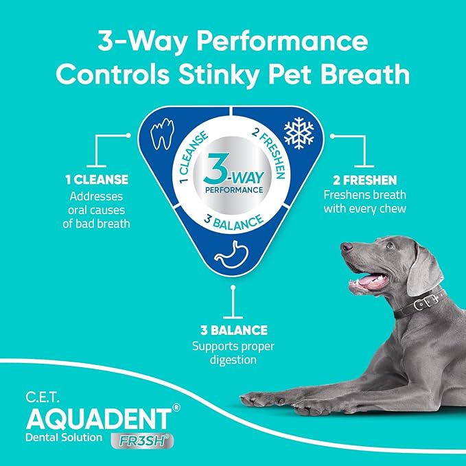 Virbac C.E.T. Aquadent Dental Solution for Dogs and Cats (250 ml)