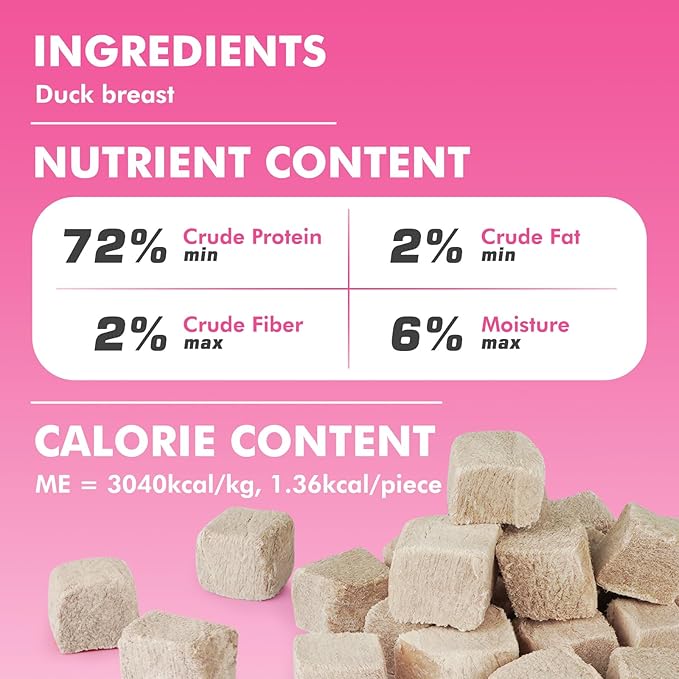 Freeze Dried Cats & Dogs Raw Treats, All Natural Single Ingredient Duck Breast, High Protein Healthy Pet Training Treats or Food Topper, 3.5 oz