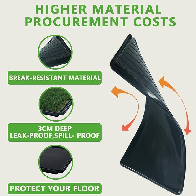 Reusable Dog Loo System with Artificial Grass Turf&Pee Pads&Tray, for Puppy Potty Training is Portable&Easy to Clean,35x23in Large Dog Litter Box Toilet for Indoor/Outdoor use(35.6''x23.6'')