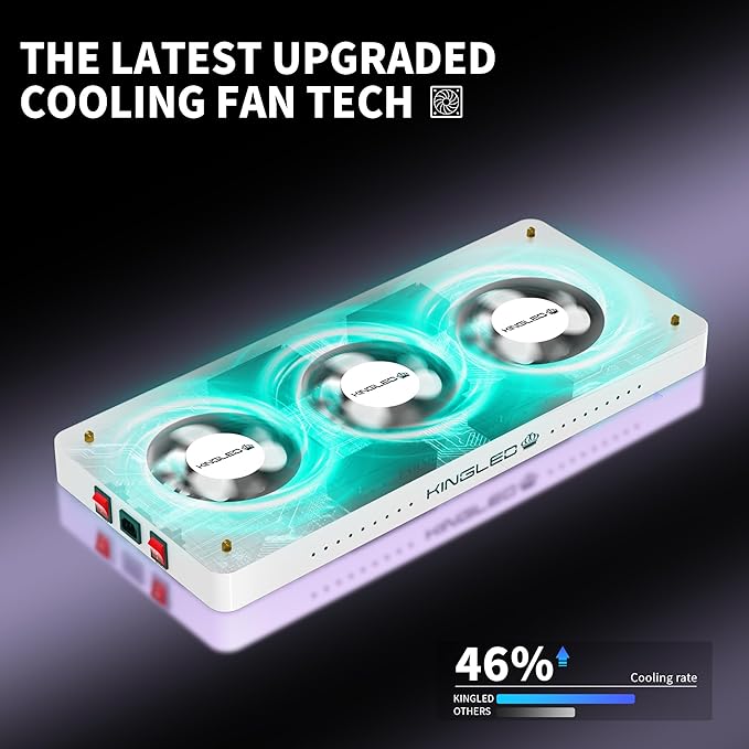 KINGLED KP4000 LED Grow Lights with Yield LEDs 5x5ft Coverage Full Spectrum Grow Lights for Indoor Hydroponic Plants Greenhouse Growing Lamps Veg Bloom Daul Mode