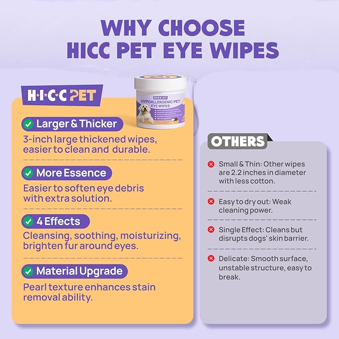 HICC PET Eyes Wipes for Dogs & Cats - Gently Remove Tear Stain, Debris, Discharge, Crust - Coconut Oil Pet Cleaning Grooming Deodorizing Wipes Wash Cleaner for Eyes, Wrinkle, Face - 100pcs