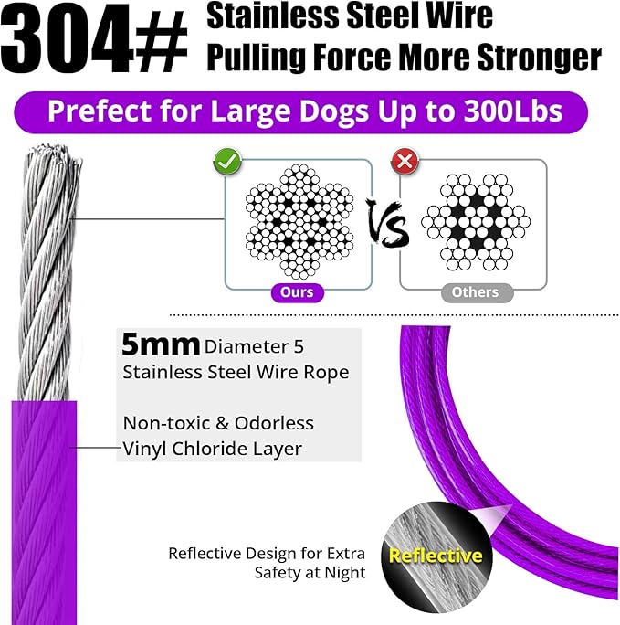 Jenico Dog Tie Out Cable - 10/15/20/30/40/50/70/100/150FT Runner Cable with Swivel Hook and Shock Spring, for Small to Medium Pets Up to 500 LBS