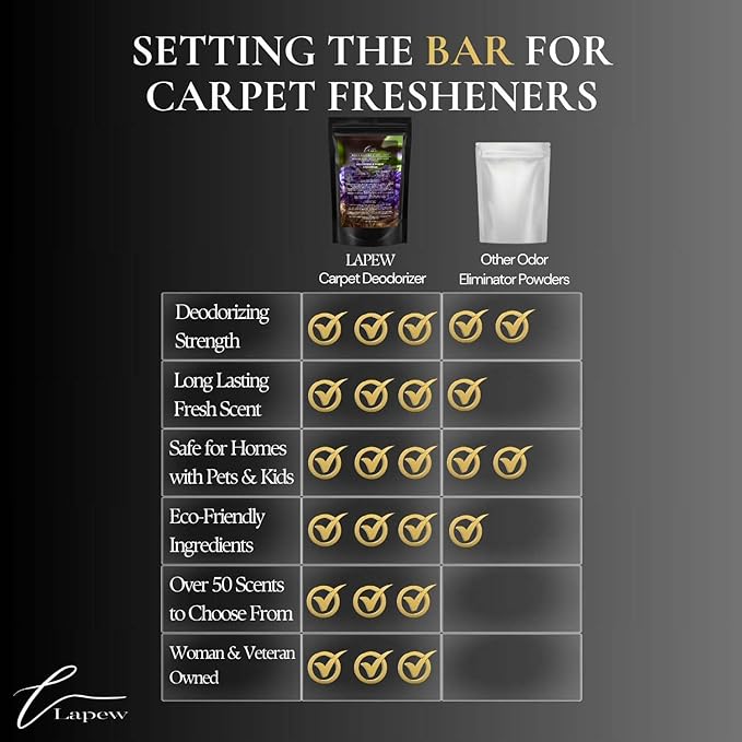 Blue Lavender & Bergamot Carpet Freshener Powder: Powerful Odor Eliminator for Home, Upholstery Deodorizer, Carpet Deodorizer, Pet Urine, Cat Litter Box - Blue Lavender & Bergamot