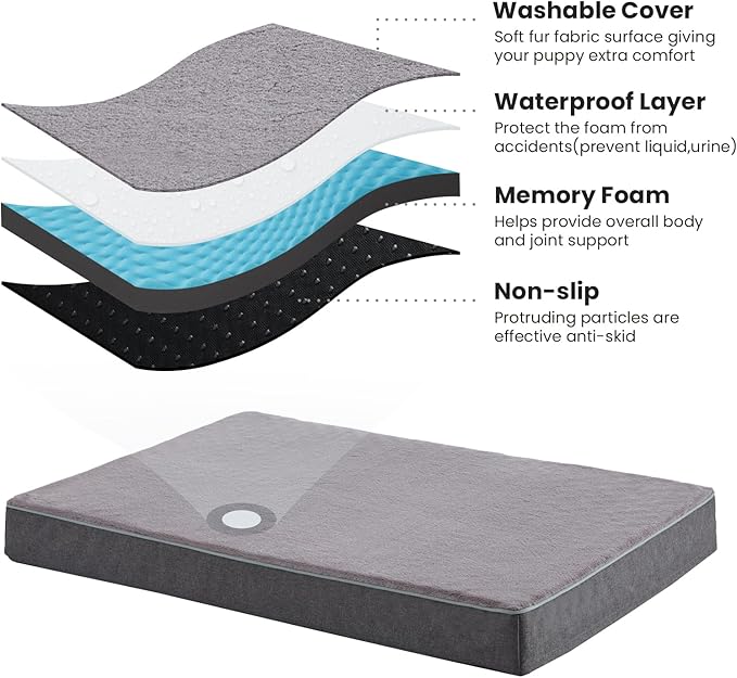 Orthopedic Memory Foam Dog Bed,Cooling Dog Beds for Large Dogs, Washable Pet Beds for Crate with Faux Fur Cover, Waterproof Lining, XXL(47inch)