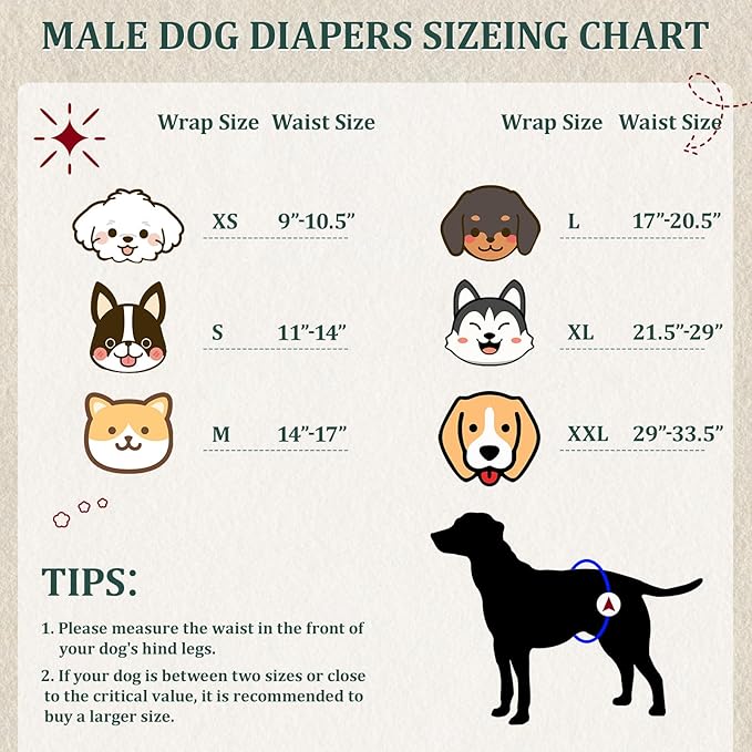 Reusable Dog Diapers Male, Premium Washable Belly Bands for Male Dogs, Pack of 5, High Absorbing Small Male Dog Wraps for Doggie & Puppy in Incontinence or Excitable Urination and Training(S)