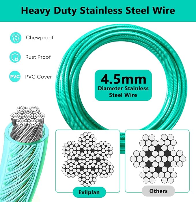 Dog Tie Out Cable 15FT-500Lbs,Heavy Duty Dog Leads&Tether for Yard with Swivel Hook,Small Large Dogs Leash Line for Outside,Rust Chew Proof Dogs Run Cable for Outdoor Camping (Green Cyan, 15FT)