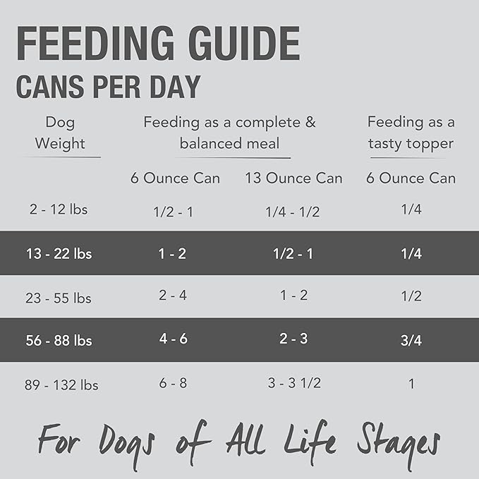 K9 Natural Wet Dog Food Pate, Beef Feast, 13 Oz Cans (Pack of 12), Grain Free, Made in New Zealand with Grass-Fed & Finished Beef, Single Source, Limited Ingredient