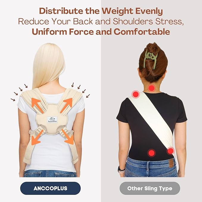 Dog Carriers for Small Dogs, Front Facing Dog Sling Carrier, Hands Free Cat Carrier, Size Adjustable, Reducing Back Pain, Premium Cotton, Safe and Soft Dog Carrier (Plus, Beige)