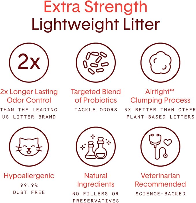 Boxie® Extra Strength Cat Litter, Lightweight 35-Day Odor Control, Clumping, 6.5lb