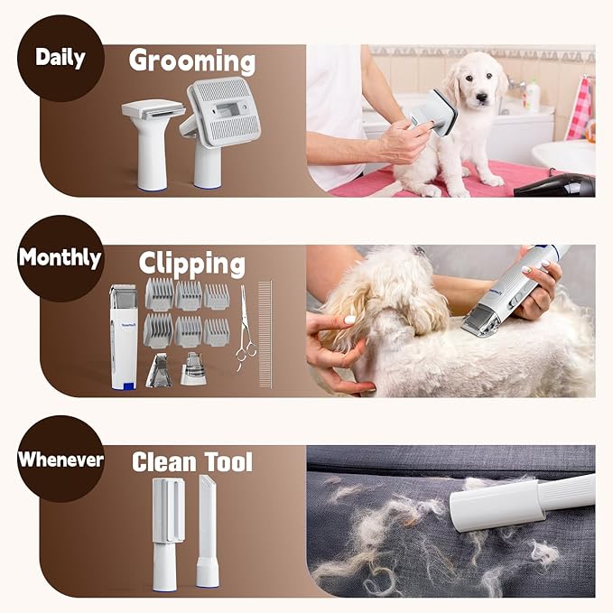 Dog Grooming Vacuum & Kit, 15 Pet Grooming Tools, Max 11 Kpa, 2 L Capacity, Pet Groomer for Dogs/Cats/Home