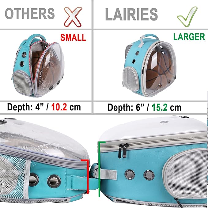Portable Small Animal Backpack Travel Breathable Pet Carrier Bag Cages for Guinea Pig, Rabbit, Bearded Dragon, Squirrel, Tortoise, Bird, Lizard, Sugar Glider