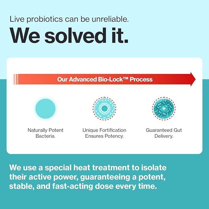 Doctor By Cat Biome Probiotics for cats Anti Diarrhea Feline Gut & Digestive Support Immune Health Sensitive Stomach Constipation with L. plantarum+Prebiotics 30 Lickable Formula Individually Packaged