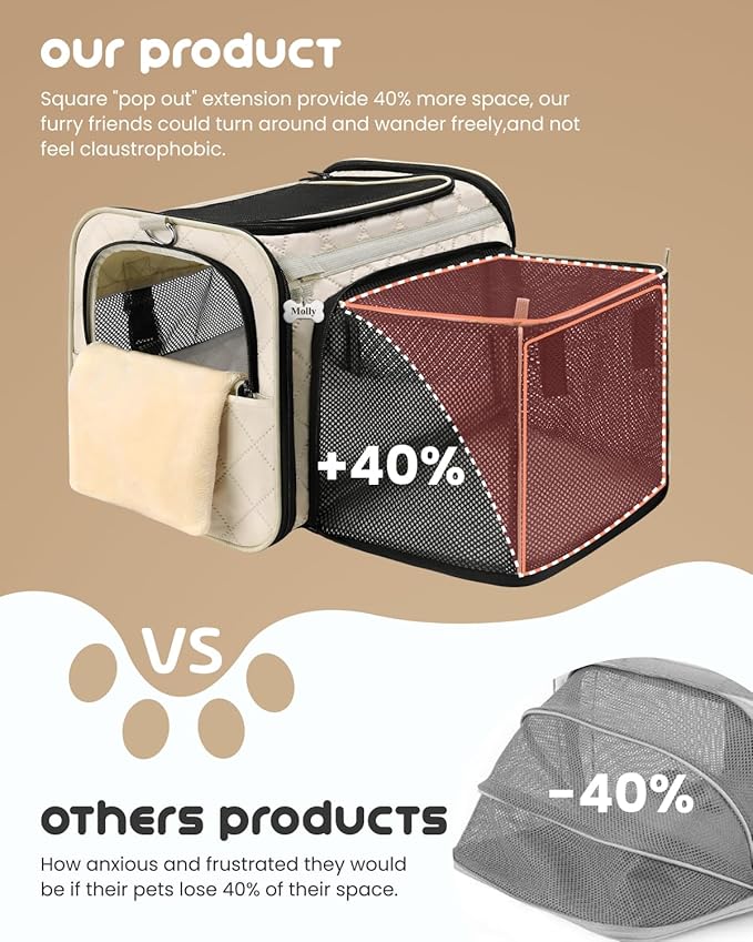 MIDOG Cat Carrier Soft for Small to Medium-Sized Cats,Up to 15 Lbs, TSA Airline Approved Soft Sided Pet Carrier,Collapsible Travel Cat Bag(Beige)