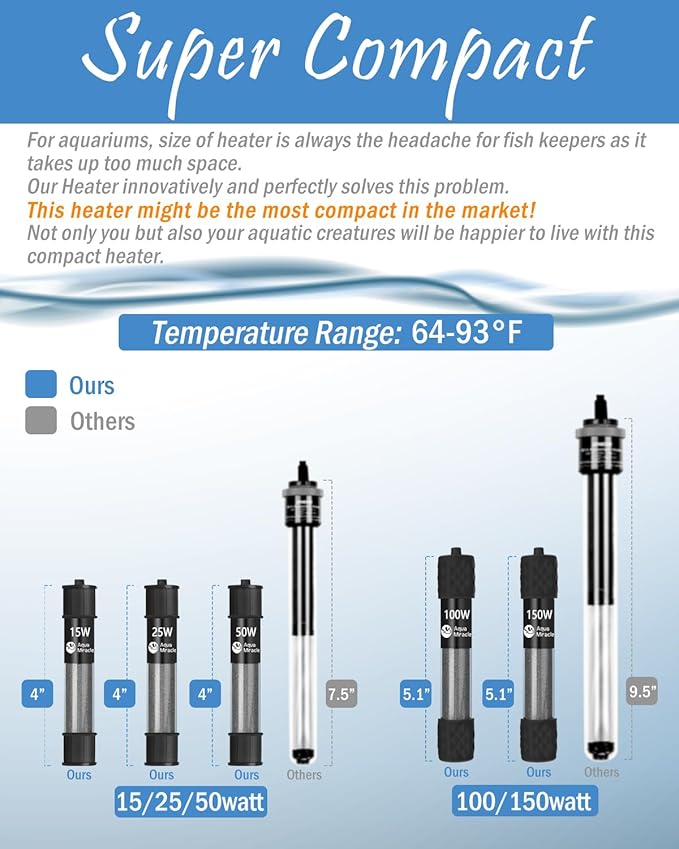 AquaMiracle Adjustable 50W Aquarium Heater Submersible Fish Tank Heater Super Short Aquarium Heater with LED Digital Display Thermostat, for Tanks 5-10 Gallons
