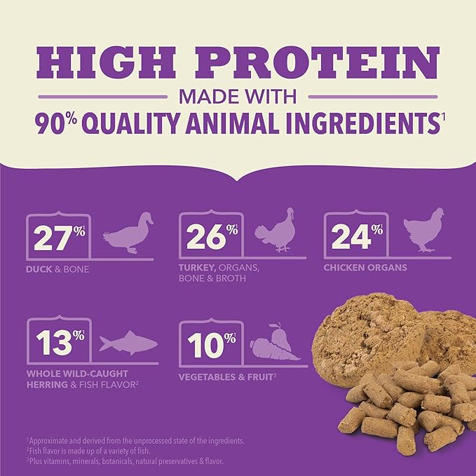 ACANA Grain-Free High Protein Freeze Dried Dog Food & Topper Free-Run Duck Recipe Morsels 8oz Bag