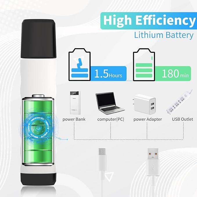 Silent Groom Pro Nail Grinder, Silent Groom Pro for Dogs, Dog Nail Trimmer USB Rechargeable Pet Nail Grinder Dog Nail Trimmers Pet Paws Grooming Smoothing Tool