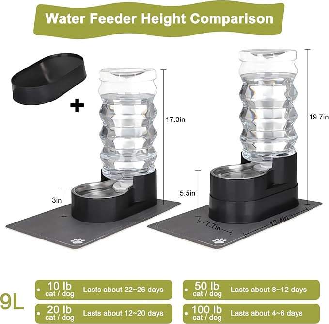 RIZZARI Dog Water Dispenser Bowl: 9L Large Black Automatic Stainless Steel Pet Feeder - for Dogs Good for Joint Health - Garden Garage