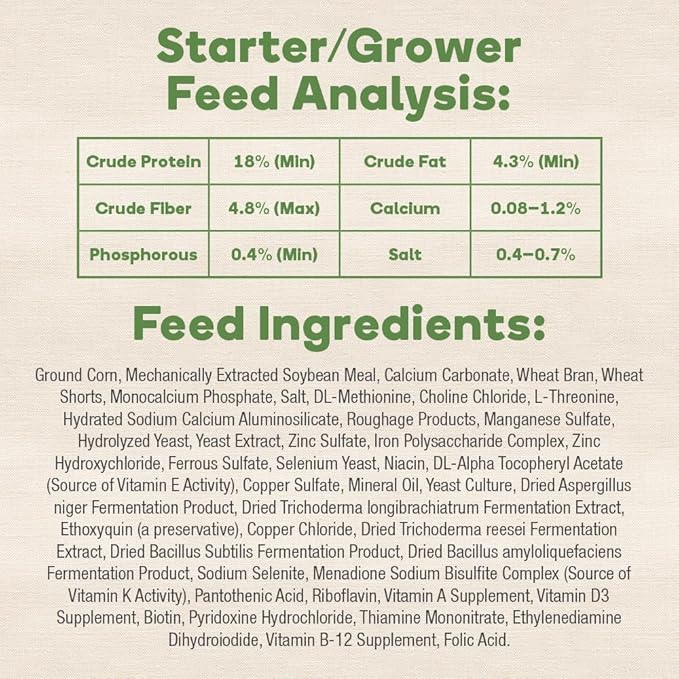 Prairie's Choice Non-GMO Backyard Chicken Feed - Starter/Grower Formula, 25lbs