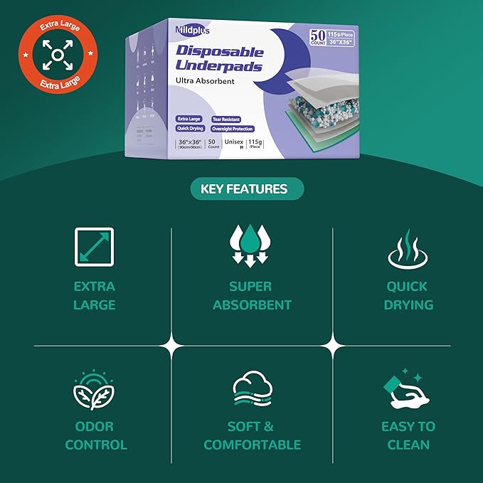 Disposable Bed Pads 36'' X 36'' Heavy Duty Underpads Extra Large Incontinence Pads for Unisex Adult, Senior, Kids and Pet (50 Count)