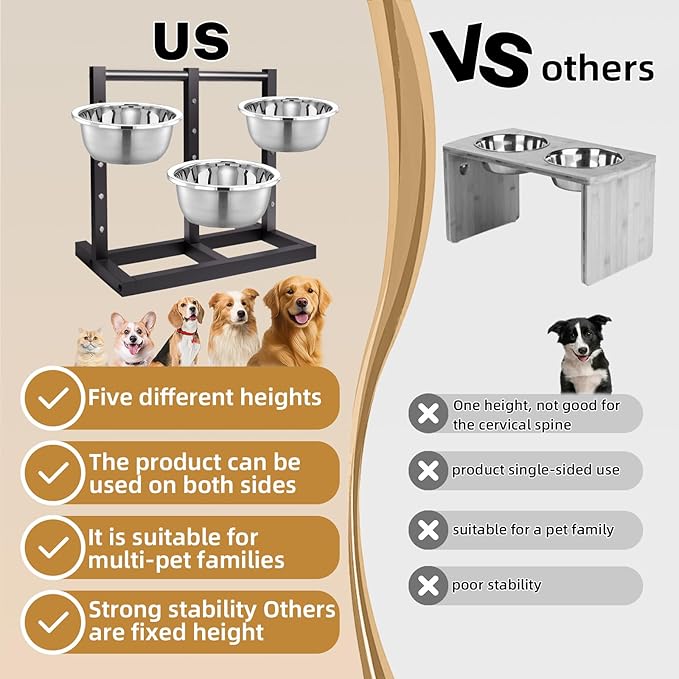 Elevated Dog Bowls Stand Large Breed Metal Raised Dog Bowls Small/Medium/Large Sized, Feeding Station with 5 Heights Adjustable,3 Food Water Bowl Feet with Non-Slip Feet