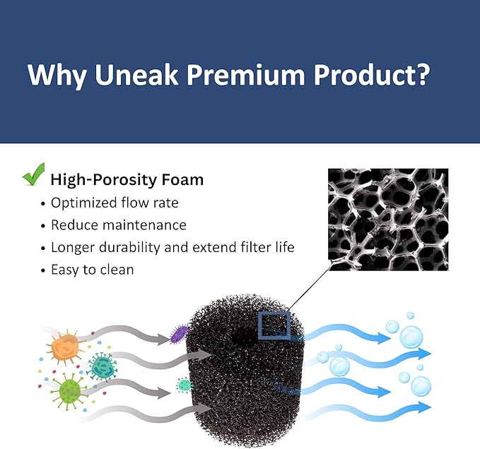 UNEAK 2-Pack Medium Premium Pre Filter Sponge Aquarium Intake High-Porosity Foam Roll Fish Tank Shrimp Beta Baby Fish Replacement Foam Cover Filtration Freshwater Saltwater 5-20 Gallons Easy to Clean