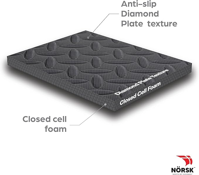 Norsk Foam Floor Gym Mats with Interlocking Tiles, .47" Thick, 24"x24", 18-Pack, 72 Square Feet, Diamond Plate Design, Grey