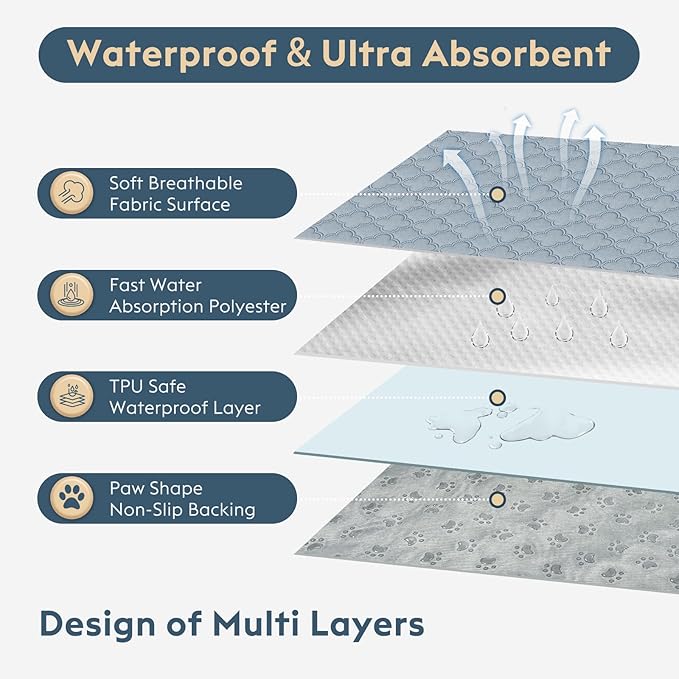 Washable Guinea Pig Cage Liner - 4 Pack Reusable Washable Pee Pads，Waterproof Guinea Pig Bedding for Small Animal - Rabbit Bunny Hamster Puppy (Light Grey, 12" X 12" - 4 Pack)