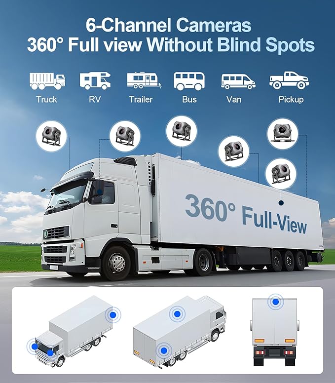 6-Channel Dash Cam 1080P Backup Camera System with 10.33 Inch Touch Parking Monitor,DVR Recording Back Up Camera for RV/Truck/Trailer/Van/SUV/Cars,Wireless Carplay/Android Auto/WiFi/Bluetooth/FM Radio