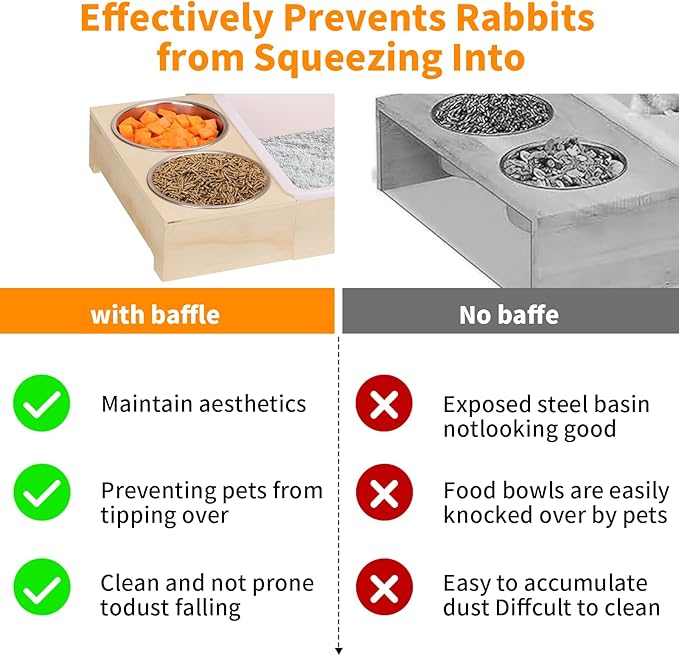 3 in 1 Rabbit Litter Box with Hay Feeder and Bowls - Wooden Rabbit Hay Feeder for Guinea Pig, Hamster, Small Animals