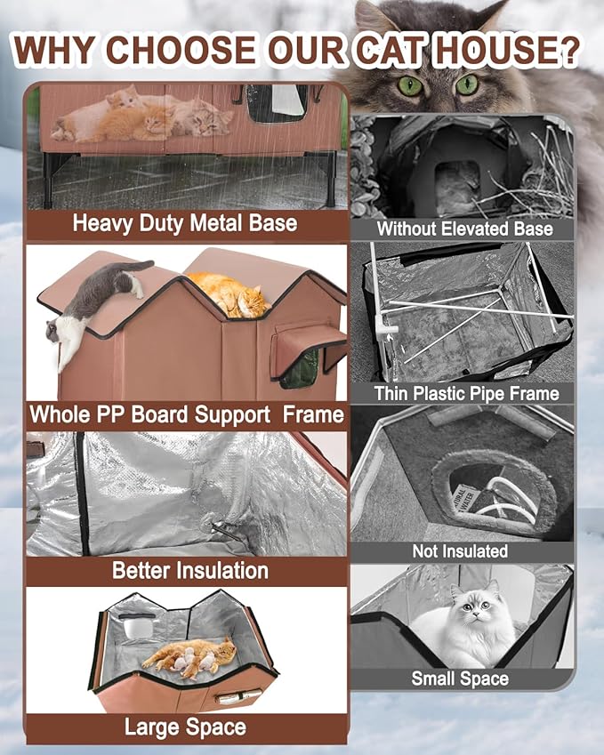 Extra Large Heated Cat House for Outside in Winter, Elevated Heated Outdoor Cat House Weatherproof with Heating pad, Insulated Outdoor Cat Shelter for Multiple Cats Small Dogs (Brown)