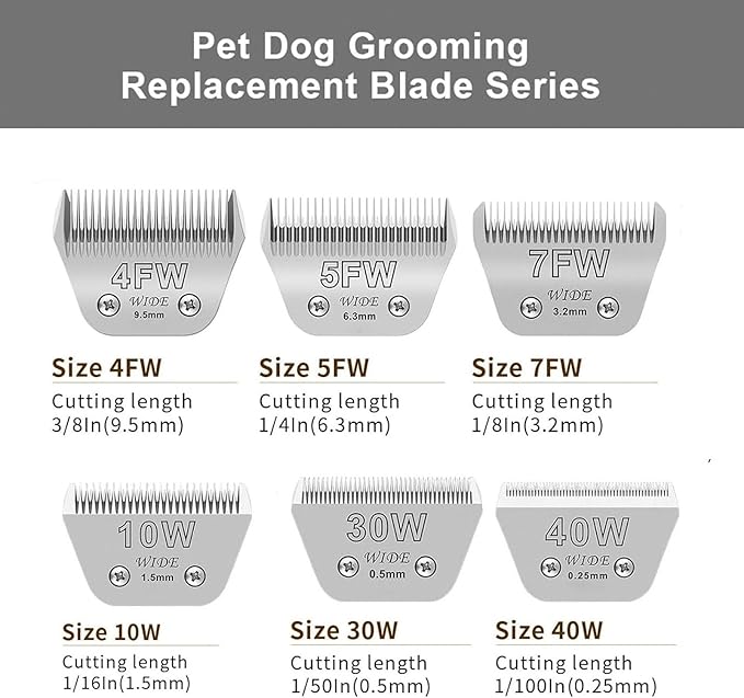 Wide Blades for Dog Grooming Blades Compatible with Andis Dog Clippers,7FW Dog Clipper Blades Compatible with Oster A5,Wahl km10 Dog Clippers for Horse Dog Cat Animals,Stainless-Steel Blade Sharp