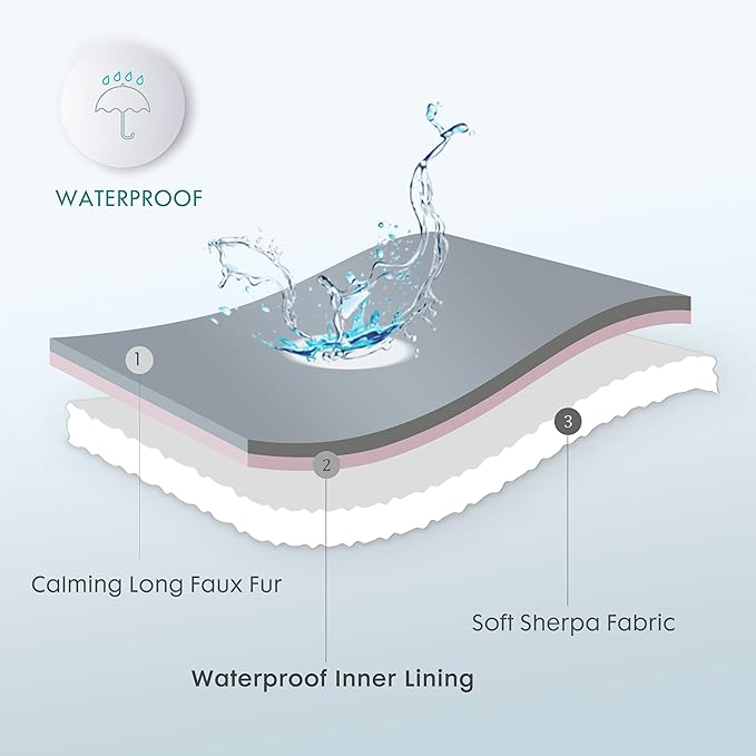 gogobunny Waterproof Dog Blanket for Large Dogs, Cats, Puppy, Reversible Faux Fur Pet Throw Blanket, Washable, Calming Furniture Protection for Sofa Bed (33x77 Inch (Pack of 1), Tie-dye Grey)