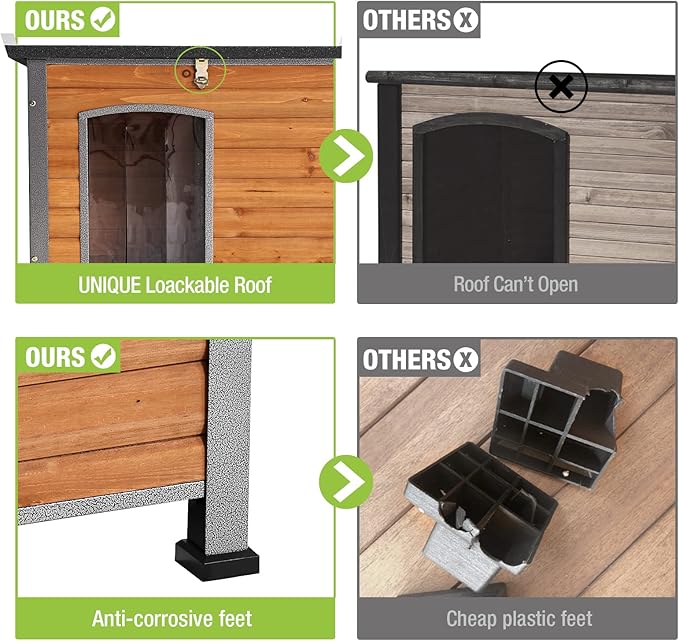GUTINNEEN Chew Proof Dog House with Metal Iron Frame Outdoor Dog Kennel for Small Medium Large Indoor Dog Cage (33.5" L,Brown Color)