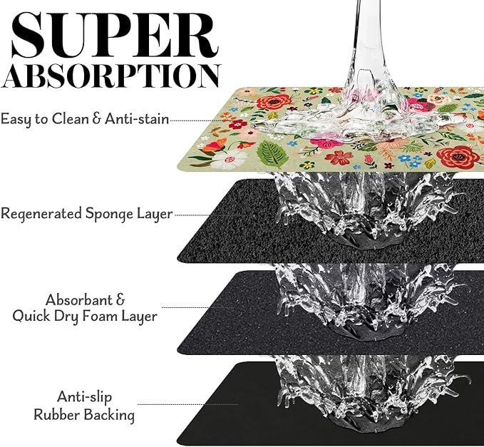 Absorbent Quick Dry Pet Food Mat for Dogs and Cats - Eco-Friendly Bowl Mat for Food and Water Dispenser - 12"x20" Floor Accessory