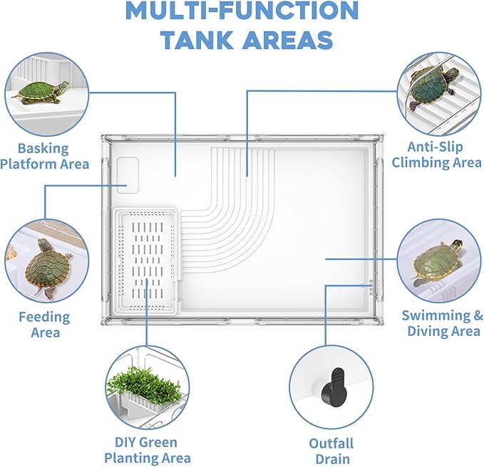 Small Turtle Tank, Aquarium, Acrylic Terrarium with Basking Platform, Bottom Drainage, Multi-Function Areas for Turtles, Crabs, Crayfish, Reptiles.