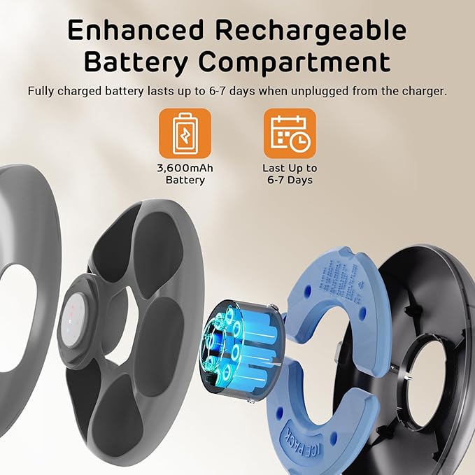 iPettie Donut Frost WiFi 6 Meal Automatic Cat Food Dispenser with App Control, Dry & Wet Food Automatic Cat Feeder, Smart Dog Feeder with Two Ice Packs, Programmable Timer