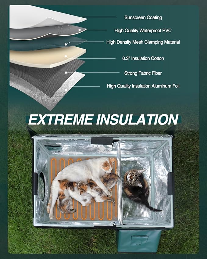Outdoor Heated Cat House in Winter,Extremely Insulated & Weatherproof,Elevated Feral Cat Shelter with Waterproof Eaves & Escape Door for Outside Stray Barn Cat (Dark Green, L with Cam)