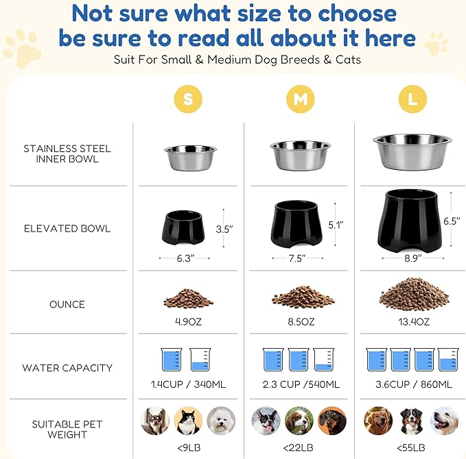 Raised Dog Bowls, Elevated Dog Bowls for Wearing Cone,Cocker Spaniel Long Ears,Neck Stress-Free,Non-Slip Stianless Steel Bowl for Small Size Dogs